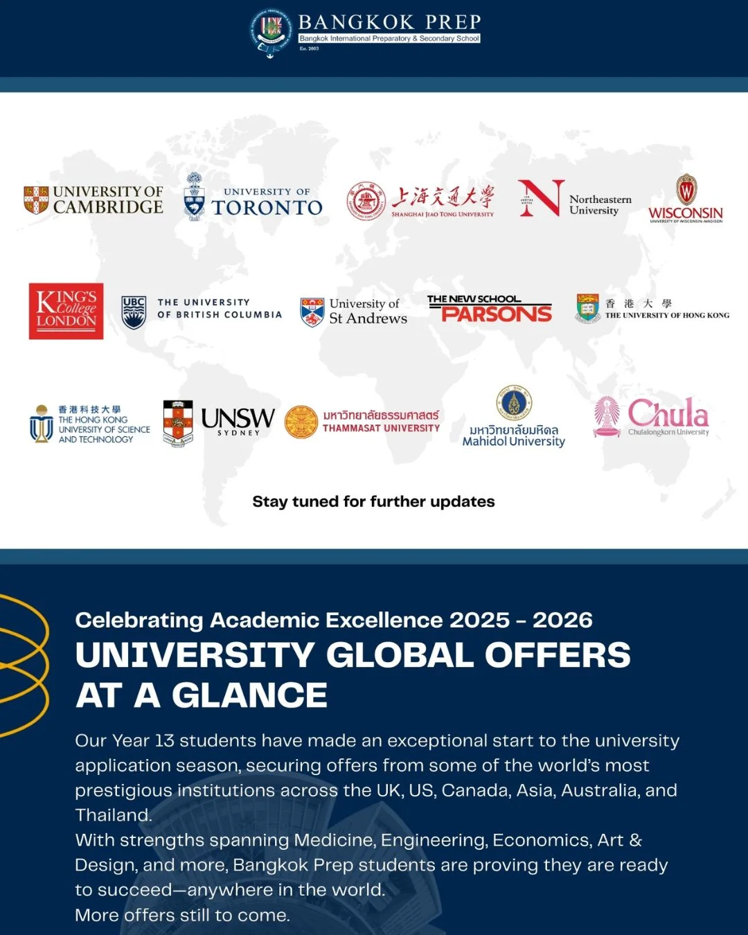Year 13 Early Success in Global University Admissions