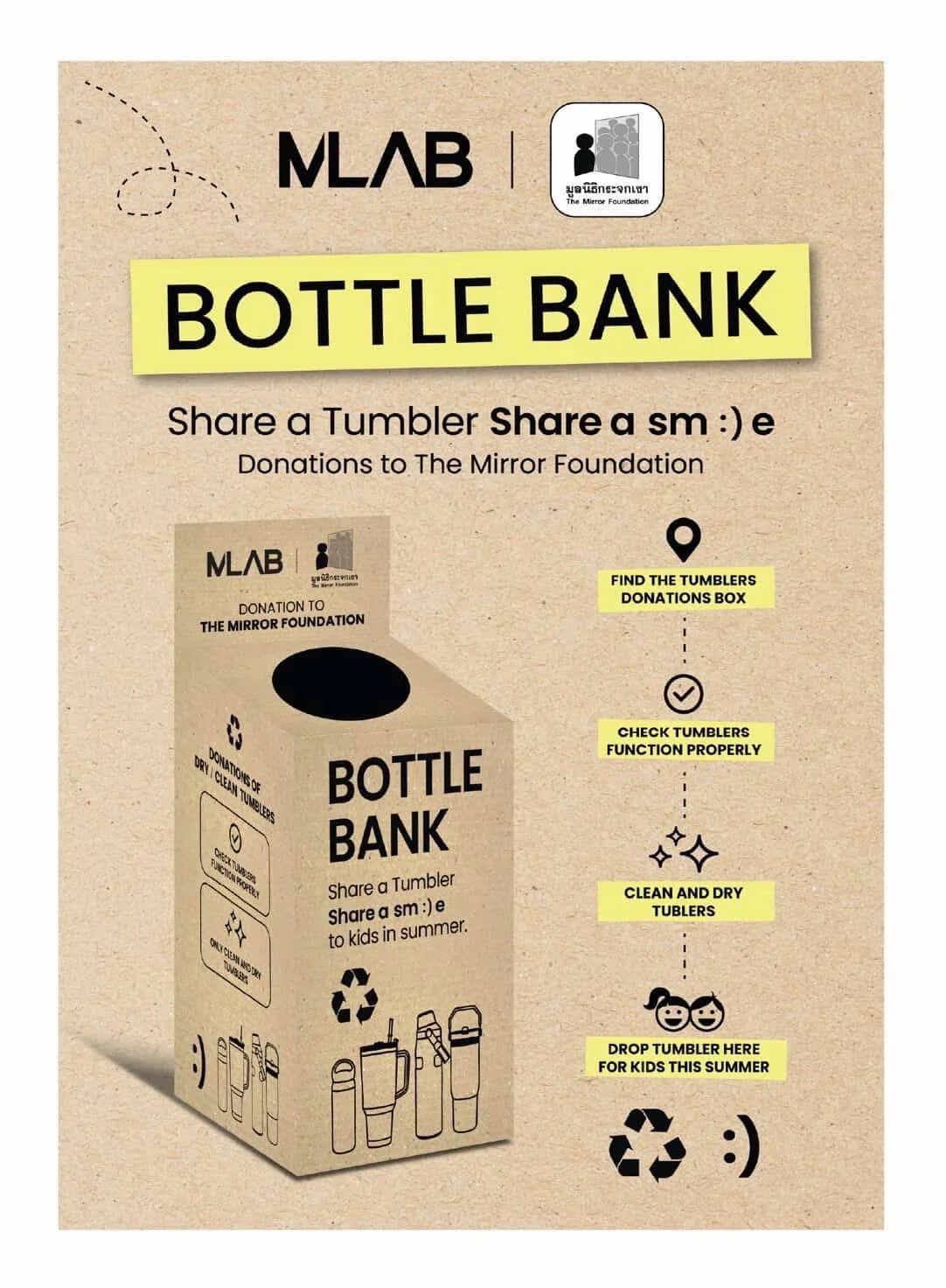 Old bottle donation with MLAB